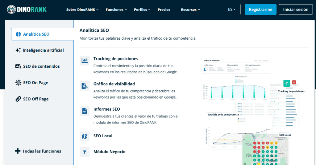Analítica SEO Dinorank