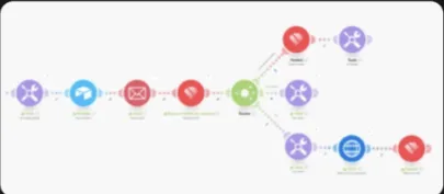 Automatizaciones IA que enseñan en la formación de Buildt Academy