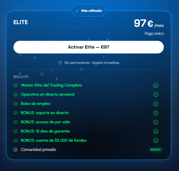 Precio para acceder a Elite del Trading