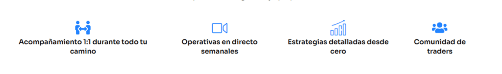 Bonus dentro de la formación Master Elite del Trading