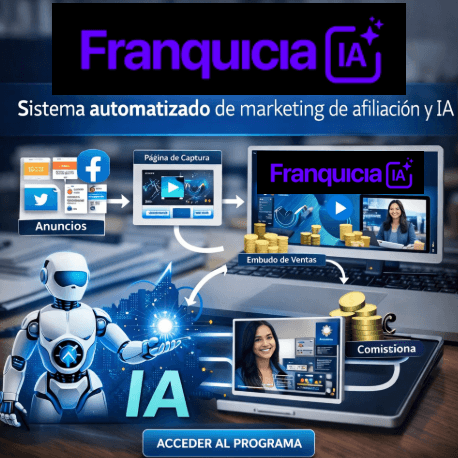 Sistema franquicia ia