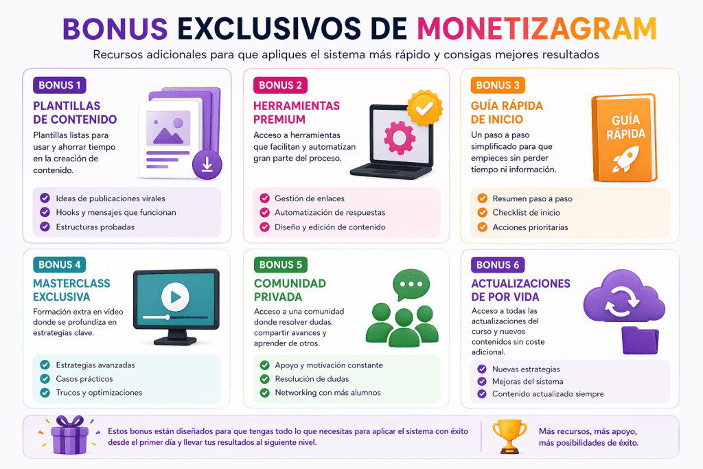bonus monetizagram que incluye