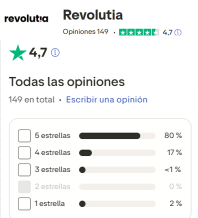 opiniones reales revolutia ia pro alumnos 2026 trustpilot