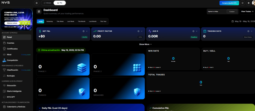 Dashboard principal de NYS Markets para traders financiados