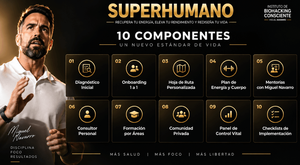 
Los 10 componentes del programa Superhumano de Miguel Navarro